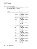 Preview for 426 page of Lucent Technologies DDM-2000 OC-12 User & Service Manual