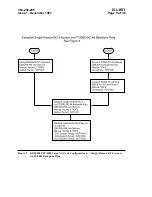 Preview for 912 page of Lucent Technologies DDM-2000 OC-12 User & Service Manual