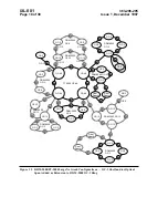 Preview for 921 page of Lucent Technologies DDM-2000 OC-12 User & Service Manual