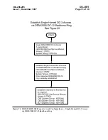 Preview for 934 page of Lucent Technologies DDM-2000 OC-12 User & Service Manual