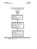 Preview for 938 page of Lucent Technologies DDM-2000 OC-12 User & Service Manual