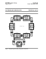 Preview for 961 page of Lucent Technologies DDM-2000 OC-12 User & Service Manual