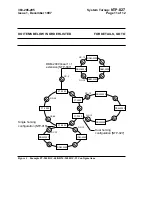 Preview for 1137 page of Lucent Technologies DDM-2000 OC-12 User & Service Manual