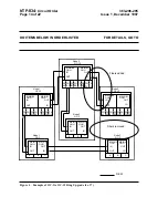 Preview for 1196 page of Lucent Technologies DDM-2000 OC-12 User & Service Manual