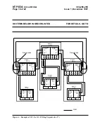 Preview for 1200 page of Lucent Technologies DDM-2000 OC-12 User & Service Manual