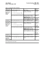 Preview for 1214 page of Lucent Technologies DDM-2000 OC-12 User & Service Manual