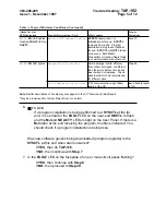 Preview for 1225 page of Lucent Technologies DDM-2000 OC-12 User & Service Manual