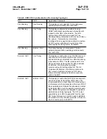 Preview for 1366 page of Lucent Technologies DDM-2000 OC-12 User & Service Manual