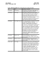 Preview for 1370 page of Lucent Technologies DDM-2000 OC-12 User & Service Manual