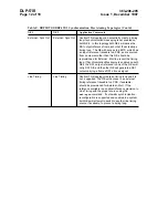 Preview for 1373 page of Lucent Technologies DDM-2000 OC-12 User & Service Manual