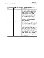 Preview for 1413 page of Lucent Technologies DDM-2000 OC-12 User & Service Manual