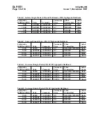 Preview for 1606 page of Lucent Technologies DDM-2000 OC-12 User & Service Manual