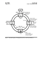 Preview for 1675 page of Lucent Technologies DDM-2000 OC-12 User & Service Manual