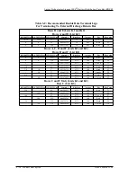 Preview for 32 page of Lucent Technologies J85568C-1 Product Manual