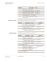 Preview for 109 page of Lucent Technologies LambdaUnite MSS Installation Manual