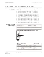 Preview for 153 page of Lucent Technologies LambdaUnite MSS Installation Manual