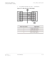 Preview for 165 page of Lucent Technologies LambdaUnite MSS Installation Manual