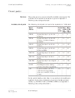 Preview for 201 page of Lucent Technologies LambdaUnite MSS Installation Manual