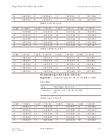 Preview for 329 page of Lucent Technologies LambdaUnite MSS Installation Manual