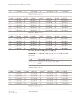 Preview for 331 page of Lucent Technologies LambdaUnite MSS Installation Manual