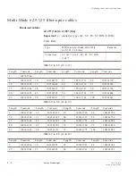 Preview for 334 page of Lucent Technologies LambdaUnite MSS Installation Manual