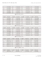 Preview for 336 page of Lucent Technologies LambdaUnite MSS Installation Manual