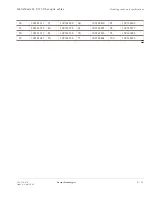 Preview for 337 page of Lucent Technologies LambdaUnite MSS Installation Manual