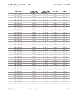 Preview for 343 page of Lucent Technologies LambdaUnite MSS Installation Manual