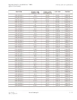 Preview for 345 page of Lucent Technologies LambdaUnite MSS Installation Manual