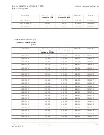 Preview for 347 page of Lucent Technologies LambdaUnite MSS Installation Manual