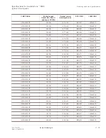 Preview for 349 page of Lucent Technologies LambdaUnite MSS Installation Manual