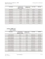 Preview for 351 page of Lucent Technologies LambdaUnite MSS Installation Manual