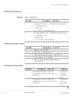 Preview for 356 page of Lucent Technologies LambdaUnite MSS Installation Manual