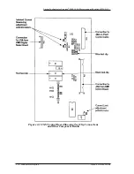 Preview for 22 page of Lucent Technologies Lineage 2000 Product Manual