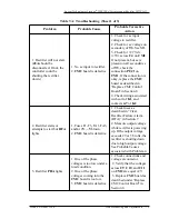 Preview for 81 page of Lucent Technologies Lineage 2000 Product Manual