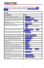 Preview for 7 page of Lucent Technologies MERLIN LEGEND MLX Direct-Line Consoles Operator'S Manual