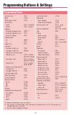 Preview for 30 page of Lucent Technologies MERLIN LEGEND MLX Direct-Line Consoles Operator'S Manual