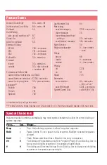 Preview for 31 page of Lucent Technologies MERLIN LEGEND MLX Direct-Line Consoles Operator'S Manual