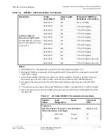 Preview for 71 page of Lucent Technologies Metropolis DMXtend Installation Manual