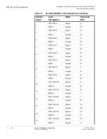 Preview for 72 page of Lucent Technologies Metropolis DMXtend Installation Manual