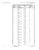 Preview for 74 page of Lucent Technologies Metropolis DMXtend Installation Manual