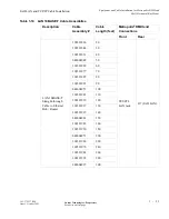 Preview for 91 page of Lucent Technologies Metropolis DMXtend Installation Manual