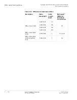 Preview for 108 page of Lucent Technologies Metropolis DMXtend Installation Manual