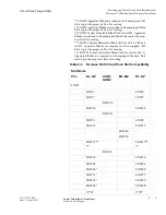 Preview for 135 page of Lucent Technologies Metropolis DMXtend Installation Manual