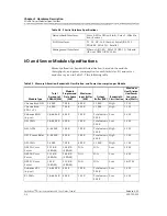 Preview for 46 page of Lucent Technologies PacketStar AC 60 User Manual