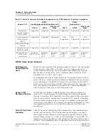 Preview for 122 page of Lucent Technologies PacketStar AC 60 User Manual