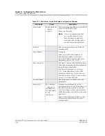 Preview for 174 page of Lucent Technologies PacketStar AC 60 User Manual