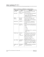 Preview for 184 page of Lucent Technologies PacketStar AC 60 User Manual