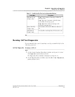 Preview for 217 page of Lucent Technologies PacketStar AC 60 User Manual