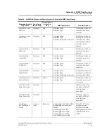 Preview for 313 page of Lucent Technologies PacketStar AC 60 User Manual